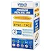 VEVA HEPA Filter Replacement 2 Pack - Compatible w/Dyson TP01, TP02, TP03 & BP01 Air Purifier Filters, Pure Cool Link Models.