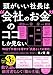頭がいい社長は“会社のお金”のココしか見ない 90日で手残りを増やす「武器としての簿記」