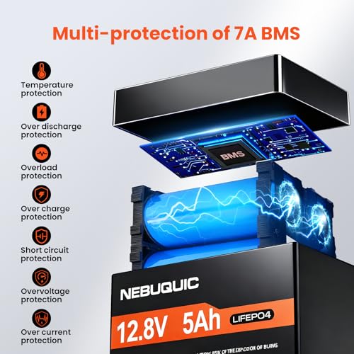 Image of 12V 5Ah LiFePO4 Lithium Battery, Built in 7A BMS,Low-Temp Protection, 3000+ Deep Cycle 12 Volt Lithium Batteries for Power Wheels, Small UPS, Security System, Ride on Toys