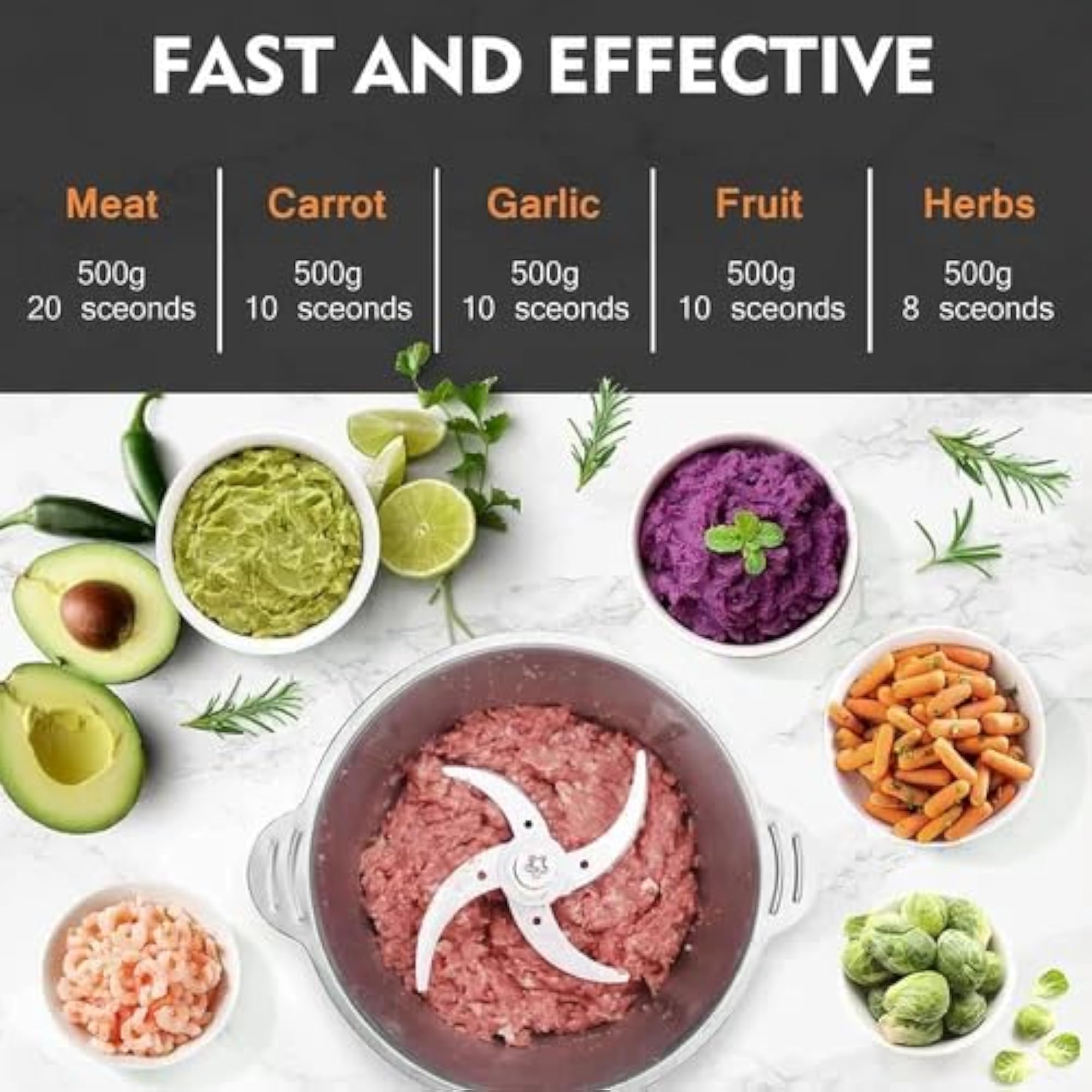 2 Litre Electric Meat Grinder with Bowl, 2 Speeds
