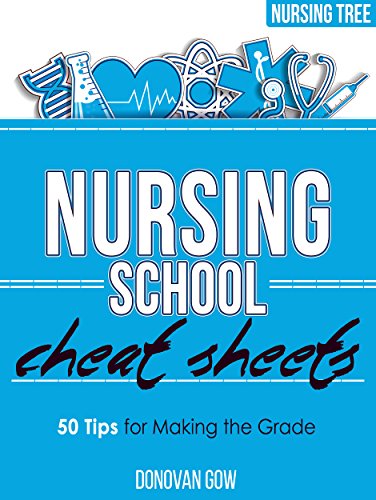 grammar cheat sheet - Nursing School Cheat Sheets: 50 Tips for Making the Grade