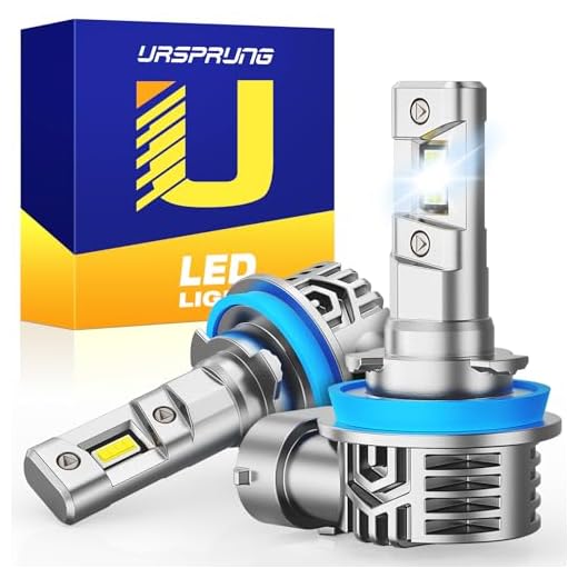 Ursprung H11 36000LM Bright LEDs
