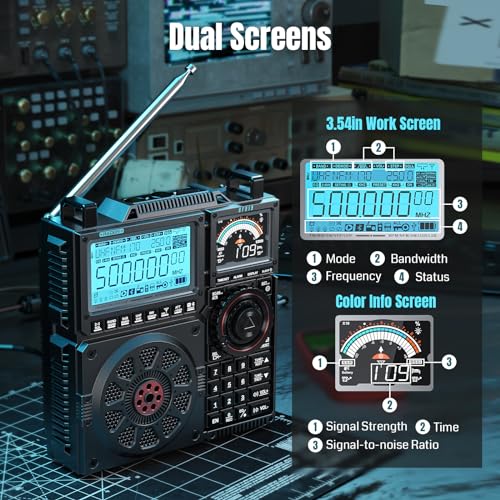 Raddy Rf919 Ssb Shortwave Radio With Noaa Weather Band thumb #7