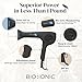 Bio Ionic 10X UltraLight Speed Hair Dryer, Blow Dryer with Adjustable Heat & Speed, Professional Hair Styling Tool for Fast, Frizz-Free Hairstyles, 1800W EcoDrive Brushless Motor