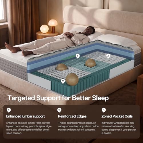 Image of Queen Mattress, 12 Inch Cooling Hybrid, Gel Memory Foam with Pocket Coils, Medium Firm, Motion Isolation, Pressure Relief, CertiPUR-US Mattress