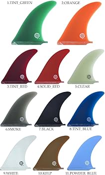 Amazon.co.jp: True Ames Fin Truums Fin Tyler Warren Pivot