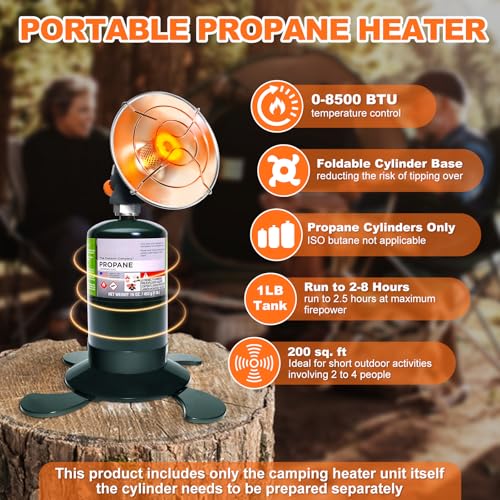 Portable Propane Heater 8500 BTU