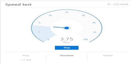 AVI Speed Test