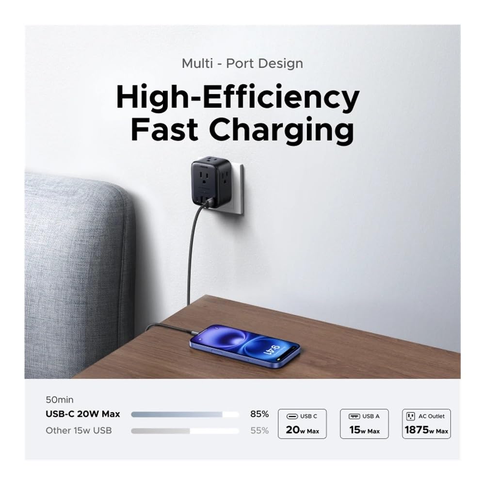 Caricatore da muro multispina GaN Surge Protector da 20 W