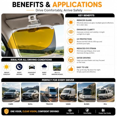 Image of LINEAR Car Sun Visor, 2 in 1 Universal Day and Night Anti-Glare Visor Sun Visor Extender, Visor Blocker, Night Vision Anti-Dazzle Windshield Driving Visor, UV-Filtering Eye Protector for SUV