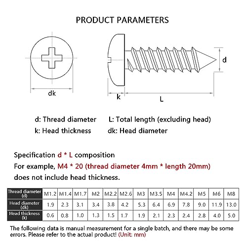 M3*40mm Black Self Tapping Screws, Phillips Pan Head Zinc Plating 304 Stainless Steel Screws - Image 2