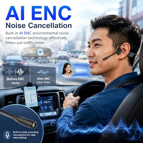 Image of Meetings Open-Ear Headphones with Rotatable Noise-Canceling Boom Mic, Bone Conduction Bluetooth 6.0 Headphones with One-Touch Mute&Magnetic Charging for All-Day Use,Perfect for Driving Learning(Black)
