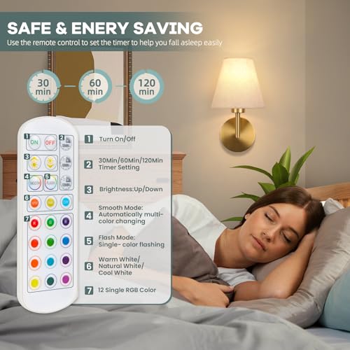 CANEOE Akku Wandleuchte Kabellose 2 Set, Batterie Wandleuchten Innen mit Stoffschirm,Wohnzimmer Wiederaufladbarem Wandleuchte mit 5000mAh Abnehmbare Aufladbare Glühbirne(Gold)