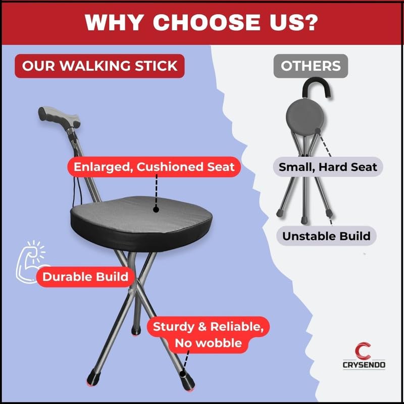 Image of Crysendo Walking Stick Cum Seat for Elders | Stick Chair Folding Durable & Comfortable Cane stik Stool | Easy Carry Cane Chair Travel Hiking Hand Stick Cum Stool (Black) (Black (3 Legs))