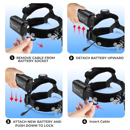 Image of OTICA 10W ENT Surgical LED Headlight High-Intensity Medical Headlamp for Doctors Hospital Dental Portable Rechargeable Headlight (Brightness, Spot Size Control + Dual Detachable Battery) - Black