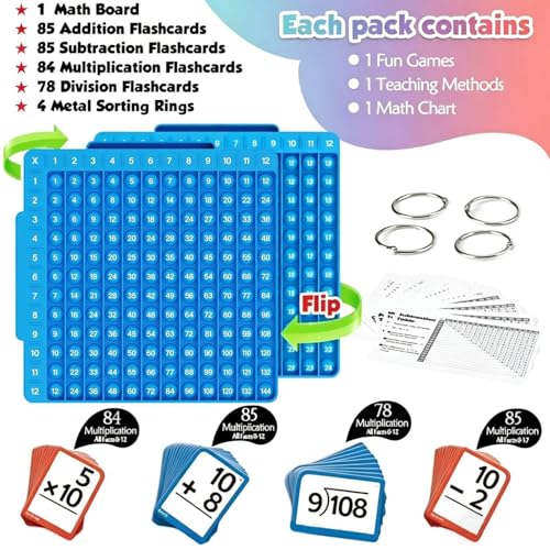Kit compacto de matemáticas para resolver dificultades de aprendizaje numérico 6