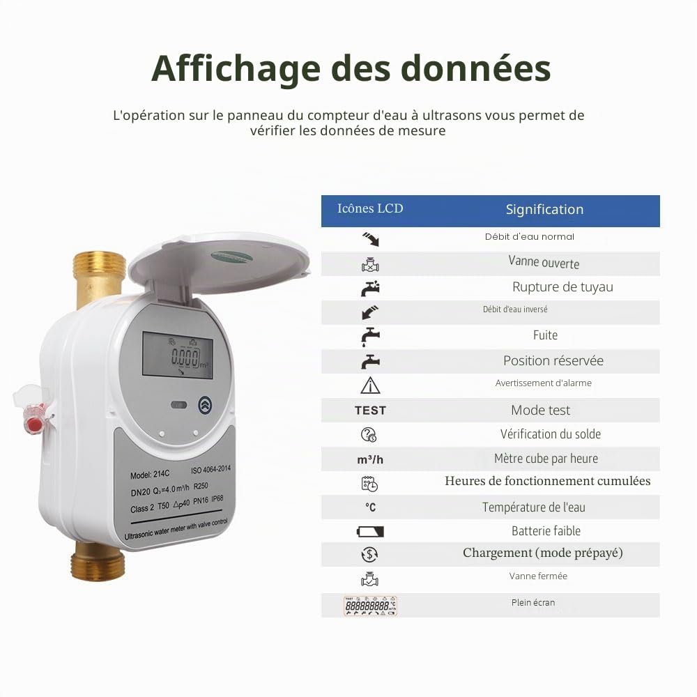 Tuya Zigbee Smart Vanne à ultrasons Contrôlée Jauge D'eau Contrôlée, Affichage de la Date LCD/Seuil Alarmes, Mesure de la quantité d'eau, Consommation d'énergie de Quantité d'eau IP68, besoin de Hub