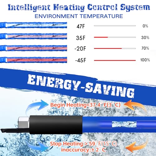Scilulu 30Ft 15Ft Heated Water Hose For Rv,Rv Water Hose,-45 ℉ Antifreeze Heated Drinking Garden Water Hose,Rv Accessories  thumb #4