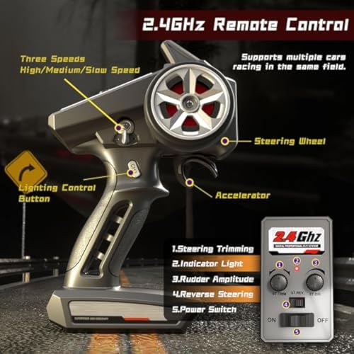 Carros De Control Remoto, Toy Imagen adicional