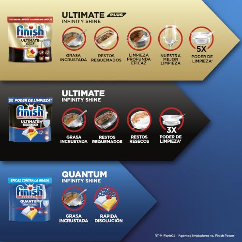 Image of Finish Ultimate Infinity Shine Dishwasher Tablets 80 Lemon