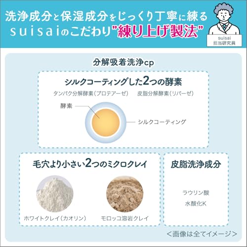 suisai(スイサイ) ビューティクリア ペーストウォッシュ の商品画像 5