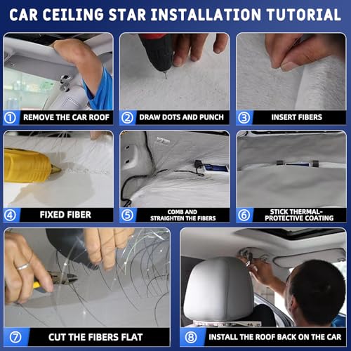 Image of 4 Colors 32W Twinkle Starlight Headliner Kit for Car Home with APP&RF Remote,RGBW 650pcs*0.03in*13.1ft Cables Fiber Optic Star Sky Roof Lights,4 Port Engine Sound Activated Ceiling Star Lights for Car