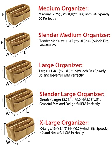 LEXSION Felt Purse Bag Organizer Insert with zipper Bag Tote Shaper Fit Speedy Neverful PM MM 8021 Ligth brown L