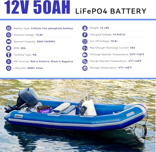 Image of 12V 50Ah Lithium Battery, Rechargeable LiFePO4 Battery with Built-in 50A BMS Board, 5000+ Deep Cycles, Perfect for RV, Solar System, Fishing Boat, Camper.