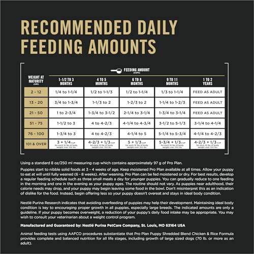 Purina Pro Plan Savor Geschreddertes Blend Puppy Huhn & Reis Trockenfutter für Hunde