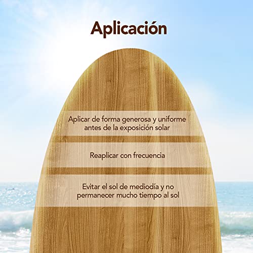 Piz-Buin-Allergy-Protector-Solar-en-Locion-SPF-30-Proteccion-Alta-para-Pieles-Sensibles-200-ml