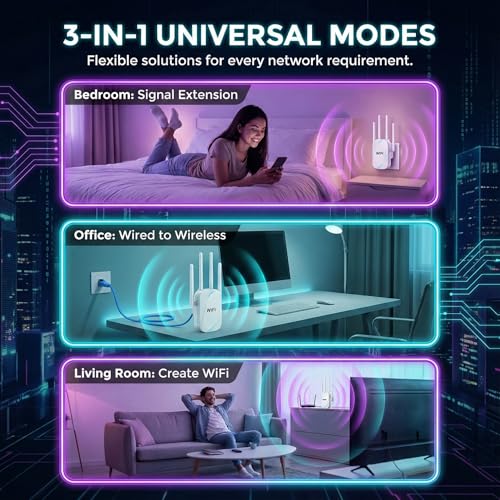 Image of GT300 WiFi Extender 300Mbps, WiFi RangeExtender & Booster with 4 High-Gain Antennas, 2.4GHzSignal Repeater with Ethernet Port, Covers Up to 50Devices, Easy Setup for Home