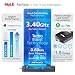 MeLE PCG02 Lüfterloses PC-Stick, N100 8GB 256GB, Dual HDMI, Gigabit LAN