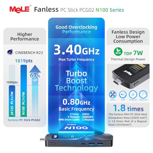 Image of MeLE QuieterDL Dual LAN Fanless Mini PC, N100 4GB 128GB Mini Computer | Dual 2.5G LAN, Full-function USB-C, 4K Triple Display, Silent Desktop, for Soft Router, Home, Office, Business