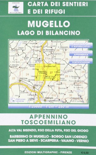 Mugello Lago di Bilancino