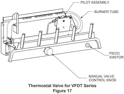 Miniatura 2 de Empire VFDT24LBWP - Juego de troncos refractarios (7 piezas, 24 pulgadas), LP