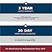 Wahl Color Pro Cordless Rechargeable Hair Clipper & Trimmer – Easy Color-Coded Guide Combs - For Men, Women & Children – Model 9649