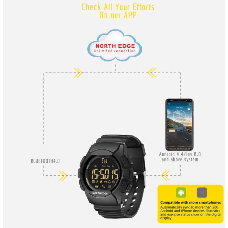 Diagram showing North Edge AK Smart Watch connecting via Bluetooth 4.0 to a smartphone with Android 4.4/iOS 8.0+ compatibility