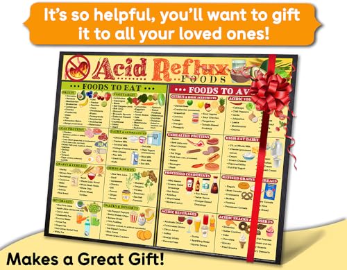 Image of Lone Star Art Magnetic Acid Reflux & GERD Diet Chart-GERD Food List, Foods to Eat & Avoid, Low Acid & Heartburn Relief-8.5x11 Kitchen Fridge Magnet & Reflux Diet Chart (Pack of 2)