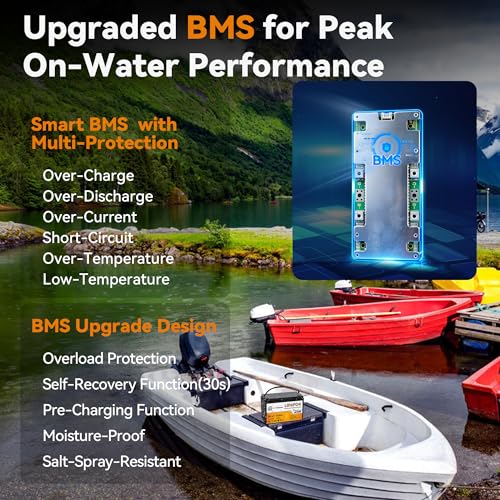 Image of 36V 50Ah Trolling Motors Lithium LiFePO4 Battery, Built-in 50A BMS, 1.2C Discharge 60A Current,Deep Cycle Group31 Battery, Perfect for Trolling Motor,RV, Boat, Marine, Solar.