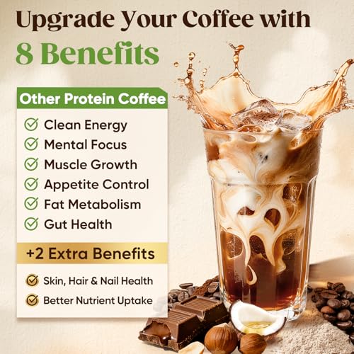 Sugar Free Protein Coffee Cold Brew Mocha