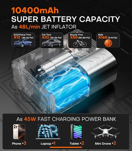 SuperBars 3X Faster Tire Inflator with APP