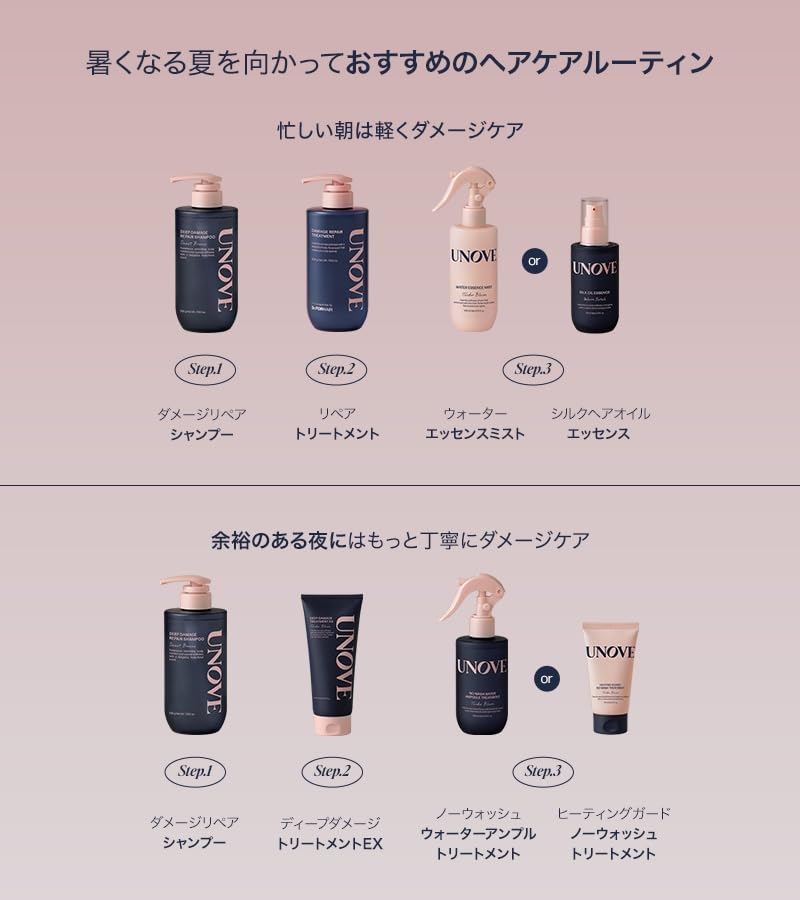 Amazon | 【公式】UNOVE(アノブ) ダメージリペアトリートメント400g
