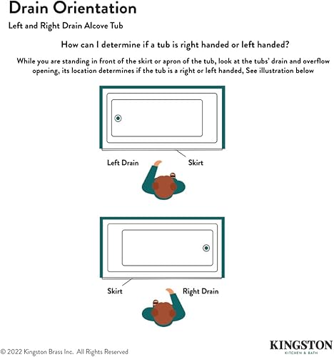 Miniatura 5 de KINGSTON BRASS VTDE603122R - Bañera acrílica contemporánea de 60 pulgadas con drenaje a la derecha y agujeros de desbordamiento, color blanco