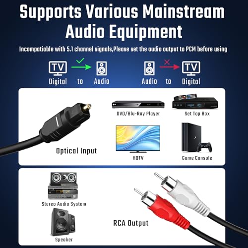Image of 192kHz DAC Digital to Analog Audio Converter 7ft /2.1m Digital Audio Optical to RCA Cable SPDIF to RCA Converter with Built-in Audio Amplifier Chipset for HDTV, DVD, Blu-Ray Players