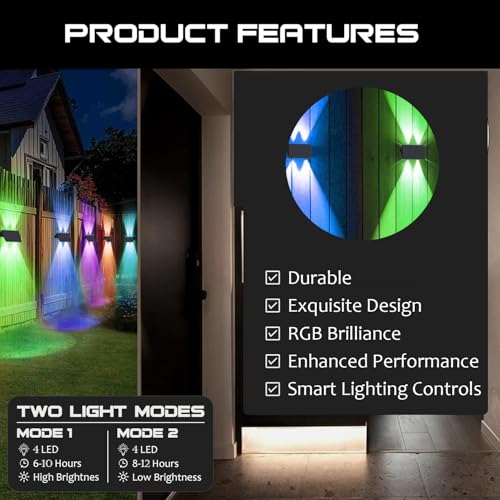 Image of Gigawatts 4 LED Solar Wall Light On /Off Botton & 1.5Ah Battery Water Resistant Decor Deck Fence Lights Flood Lamp for Home Garden Terrace Patio (Set of 1, RGB)