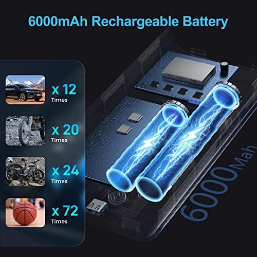IEVICRE Tire Inflator Portable Air Compressor, Max 150 PSI Electric Air Pump with Auto-Stop Design, Smart Air Pump with 6000mAh Battery and LED Light, Cordless Tire Pump for Car Bike Motorcycle Balls