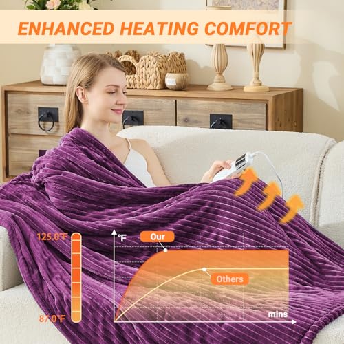 Image of Heated Blanket Electric Throw, Soft Flannel Heating Blanket with 8 Hours Auto Off 10 Fast Heating Levels Machine Washable Sherpa Heated Blanket with Overheating Protection