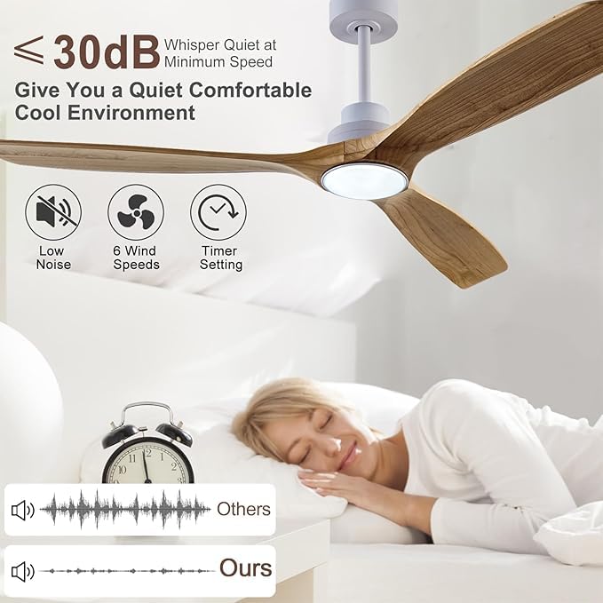 Image of QUTWOB 60 inch Wood Ceiling Fan with Light, Reversible DC Motor, Remote Control