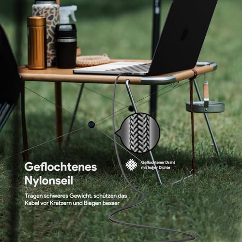 HKY PD140W 40W 12V-24V Fahrzeug KFZ PD 3.1 USB C 2,6m Netzteil Kompatibel mit 2024 MacBook Air Pro M3 A2992 A3114 A3113,Huawei Matebook X Pro, Delta ADP-140AB B, FSP-140 A1AR3, Asus ProArt P16 H7606