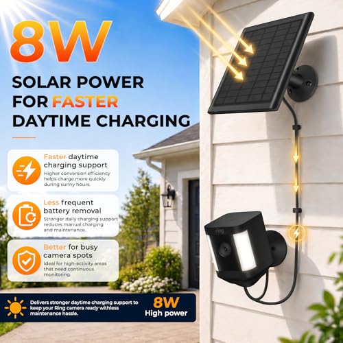 Image of 8W Solar Panel for Ring Camera, Solar Panel Charger Compatible with Ring Stick Up Cam Battery, Spotlight Cam Battery, Includes Barrel Plug to USB-C Adapter, IP65 Waterproof, 10ft Cable(4-Pack, Black)